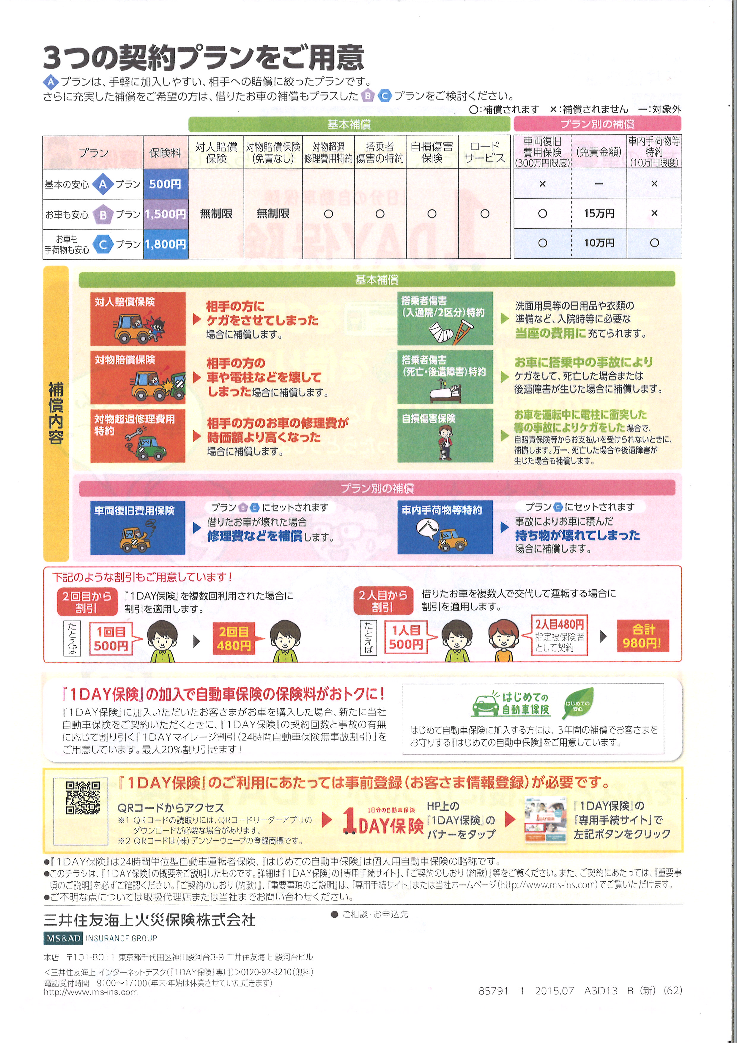 ご存知ですか １日単位の自動車保険 ユニヴログ ユニヴログ 不動産管理のユニヴライフ